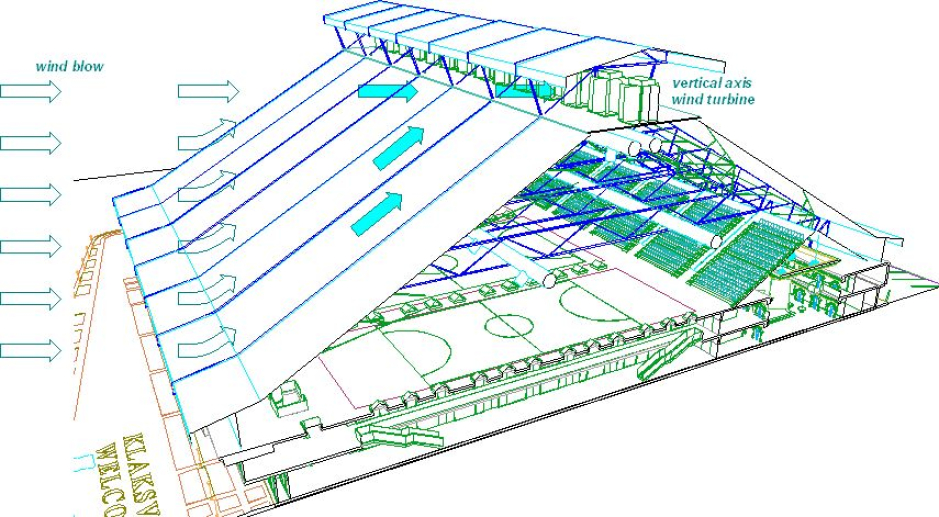 3D схема - Громадський центр м.Клаксвік Фарерські о-ви - Конкурсні проекти - Проекти - Parchitects title